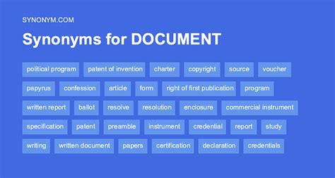 DOCUMENT Synonyms 